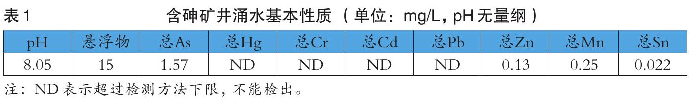 表1 含砷礦井涌水基本性質(zhì)（單位：mg/L，pH無(wú)量綱）